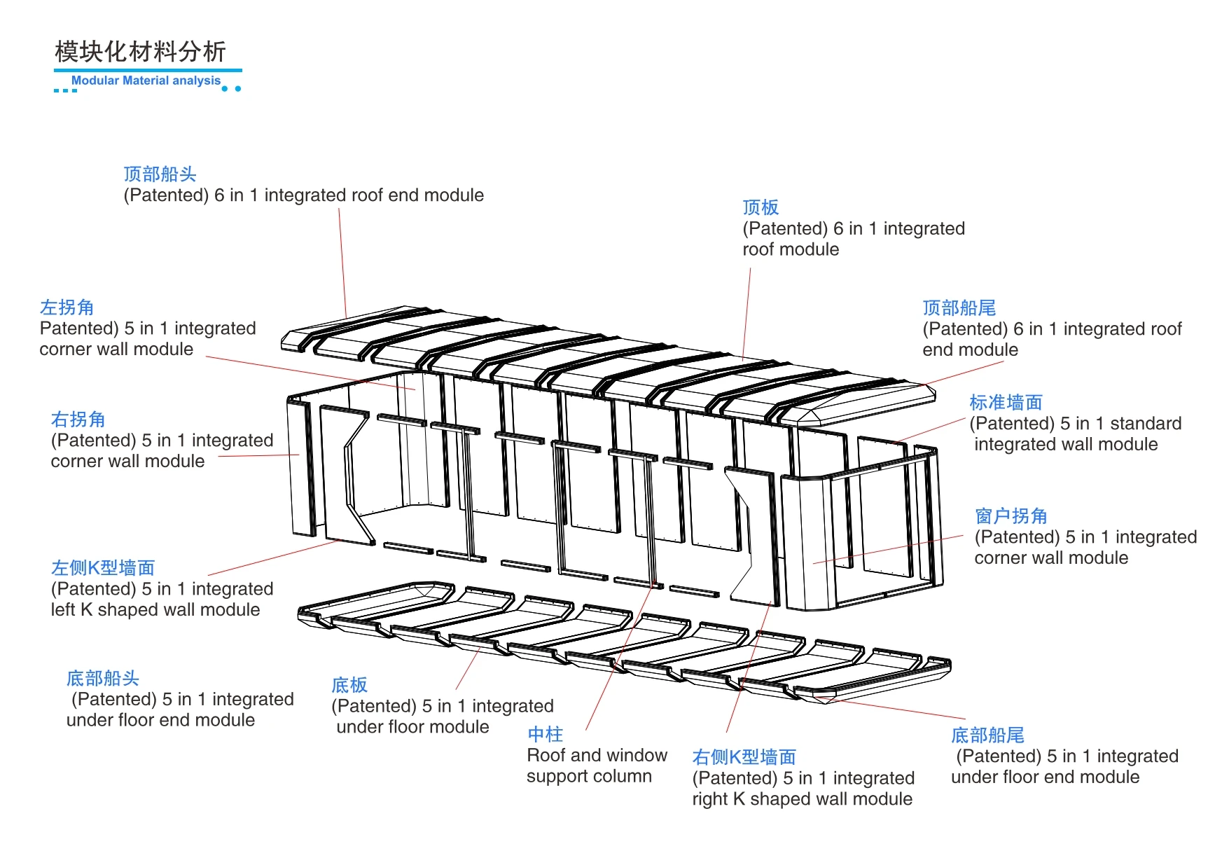 General Modular Housing Series 66