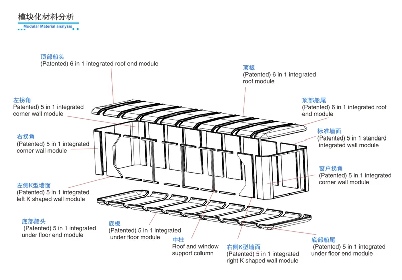 General Modular Housing Series 66